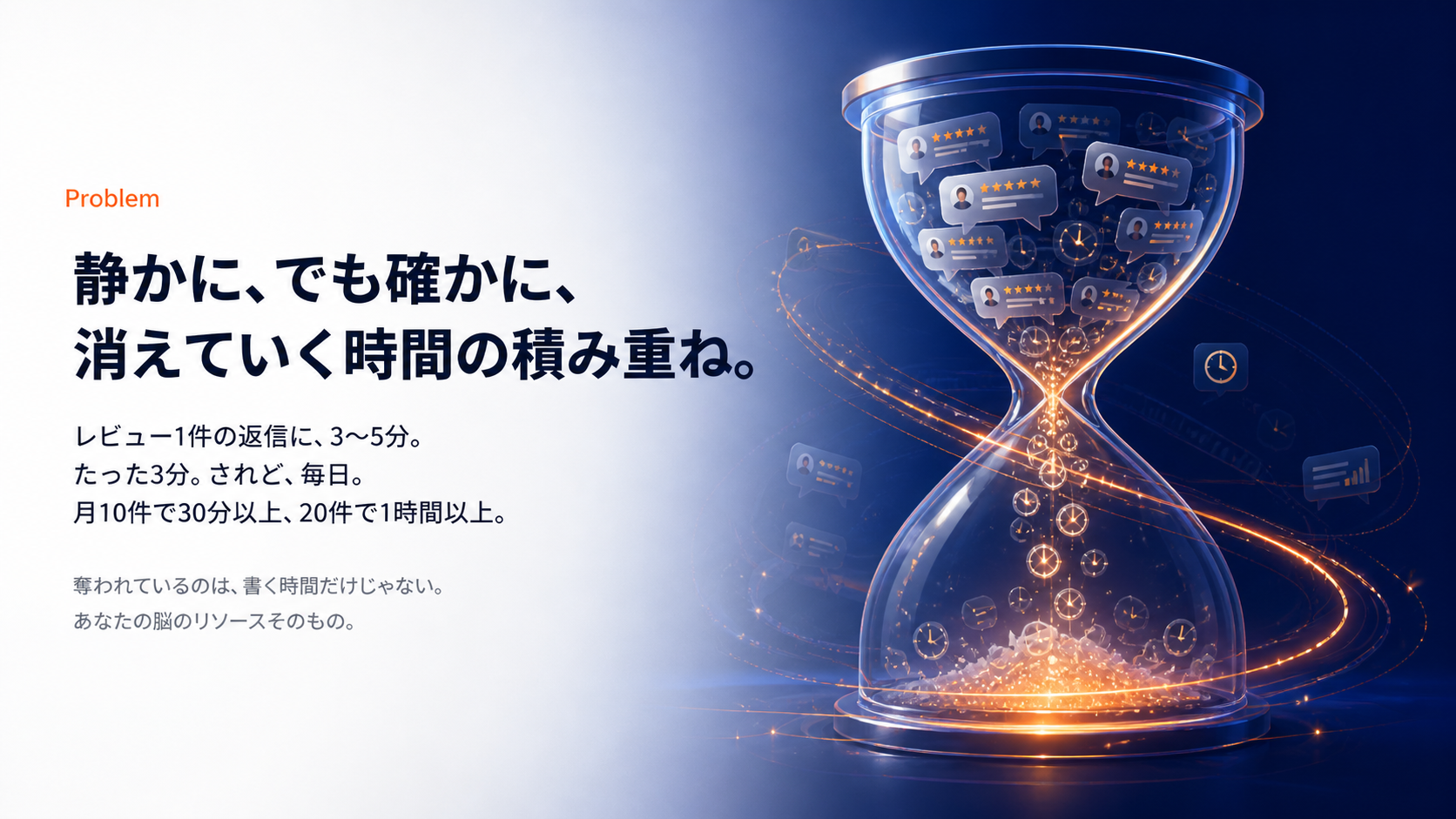 静かに、でも確かに、消えていく時間の積み重ね。レビュー1件の返信に3〜5分。月10件で30分以上、20件で1時間以上。奪われているのは書く時間だけじゃない、あなたの脳のリソースそのもの。