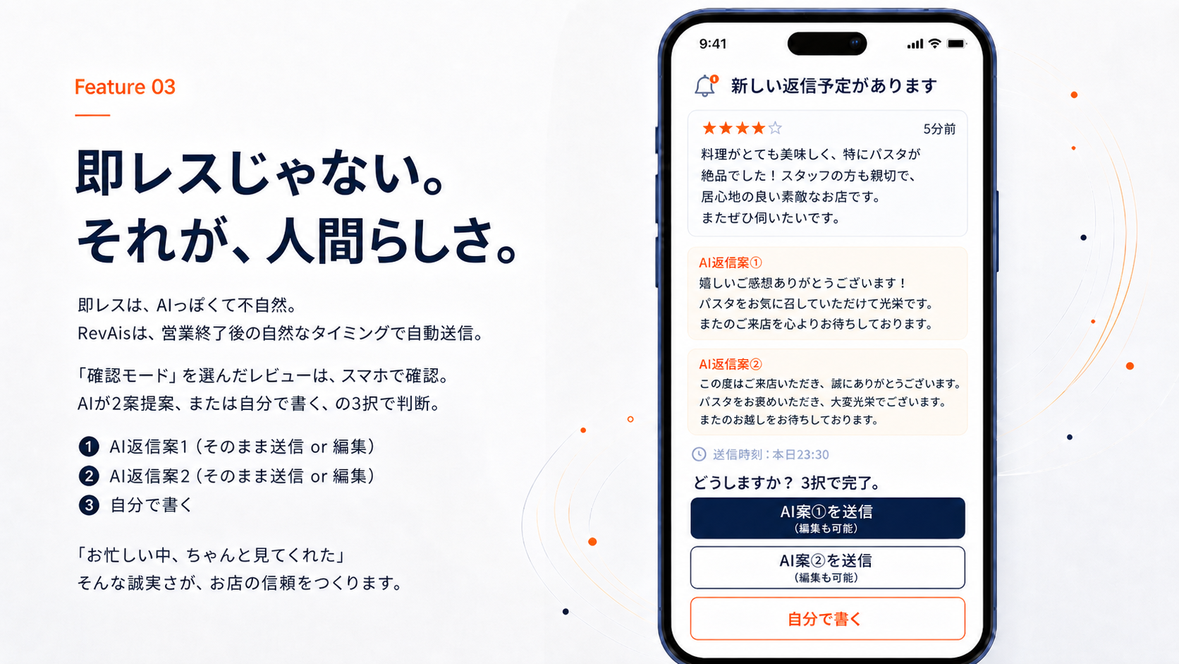 即レスじゃない。それが、人間らしさ。即レスはAIっぽくて不自然。RevAisは営業終了後の自然なタイミングで自動送信。「確認モード」を選んだレビューは、AI返信案①／②／自分で書く、の3択でスマホで判断するだけ。