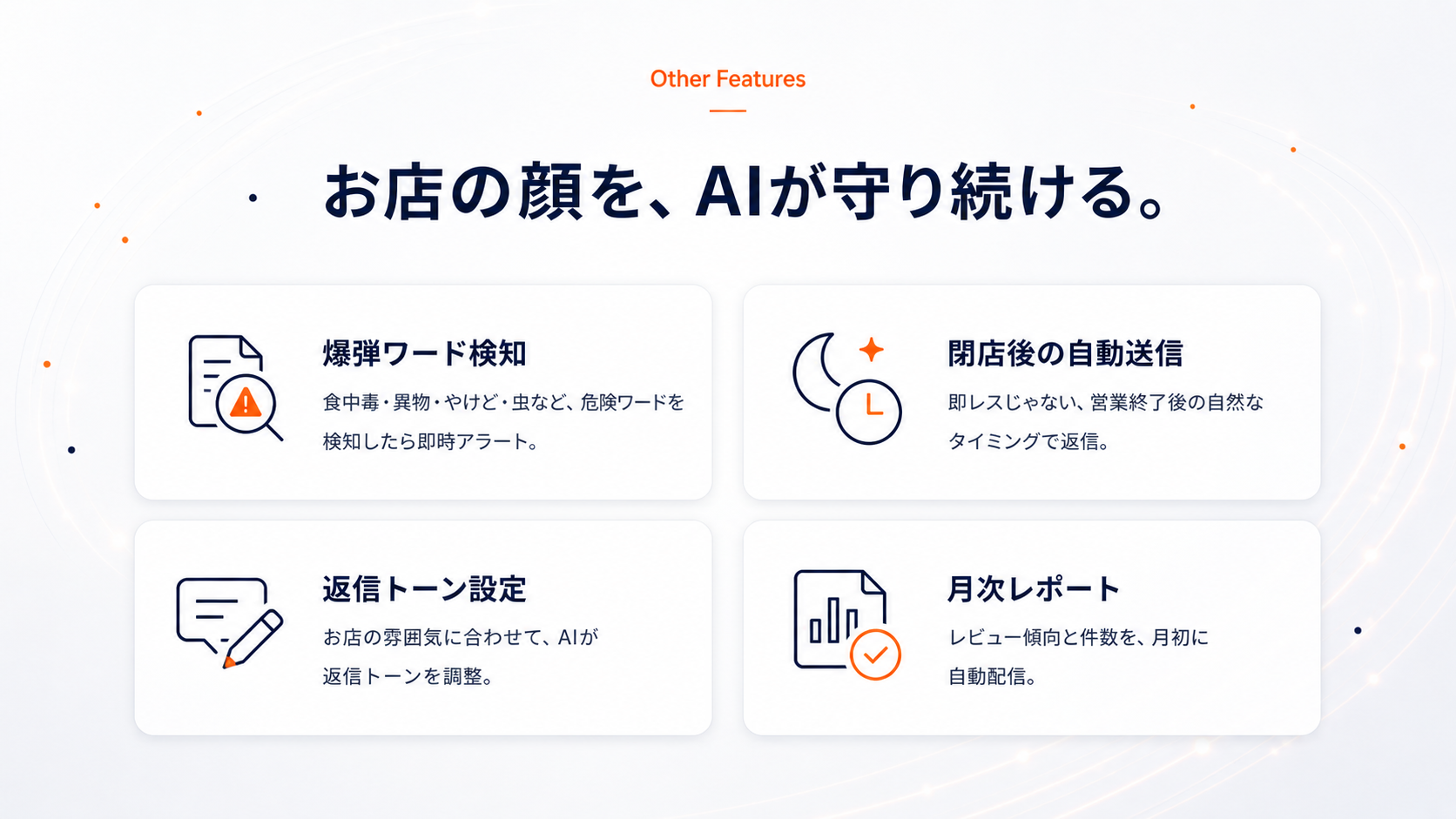 お店の顔を、AIが守り続ける。爆弾ワード検知・閉店後の自動送信・返信トーン設定・月次レポート、4つの補完機能。